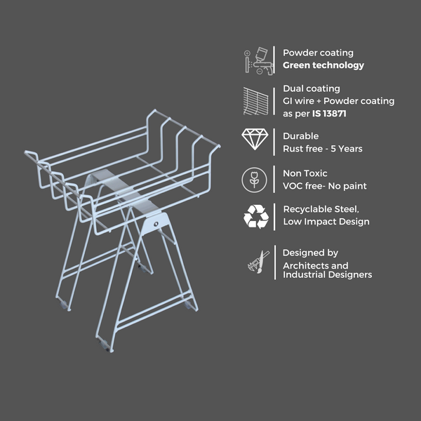  Sustainable Manufacturing